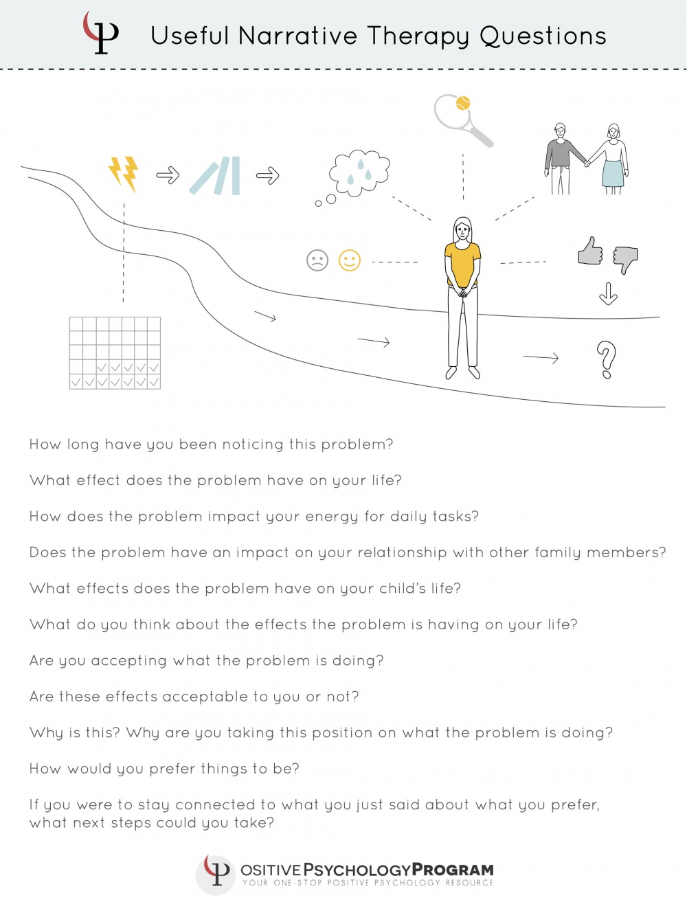 Useful-narrative-therapy-questions en.jpg