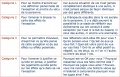 7-exceptions apparaissant dans l histoire dominante.jpg