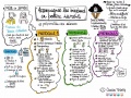 Vignette pour la version du 18 juin 2018 à 22:43